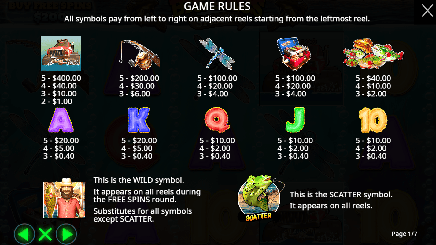 Big Bass Splash Slot -Symbol Payout Table