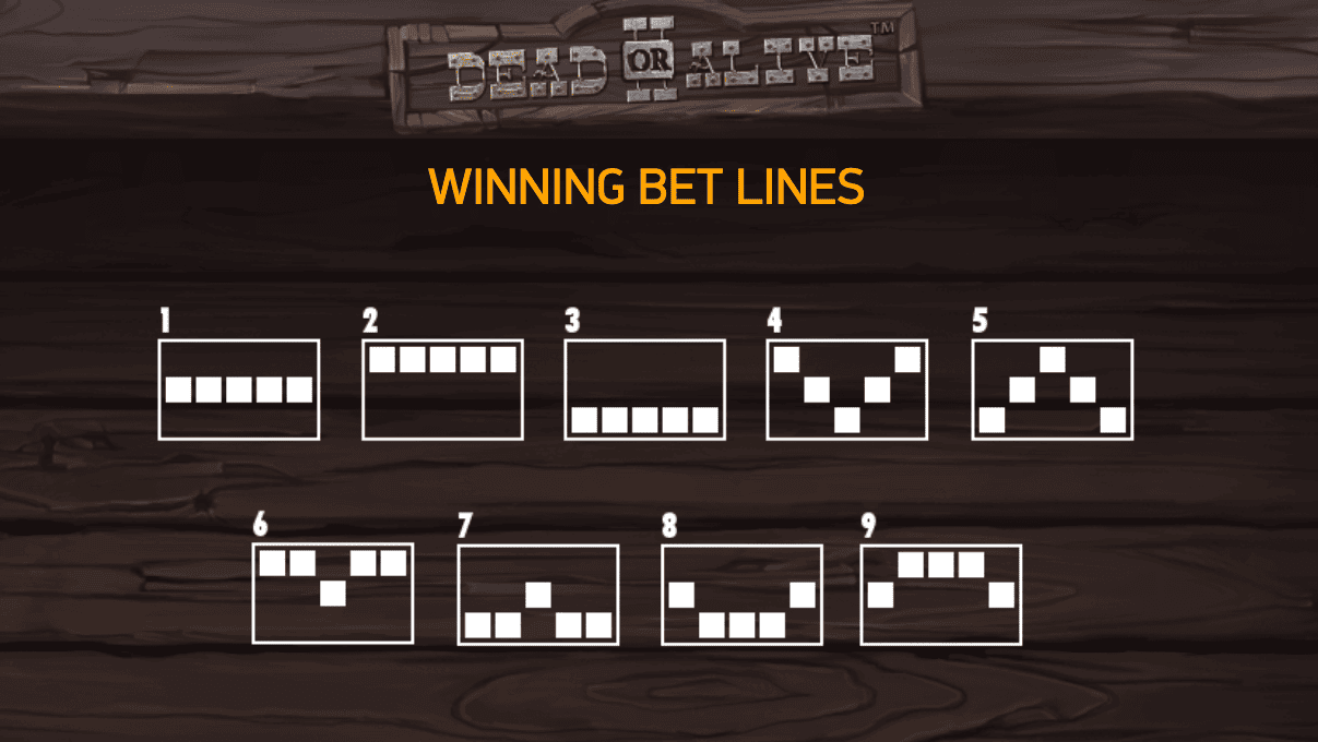 How to Play and Manage Your Bankroll