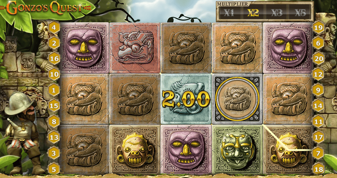 Gonzo's Quest Slot-Base Game Multiplier Progression