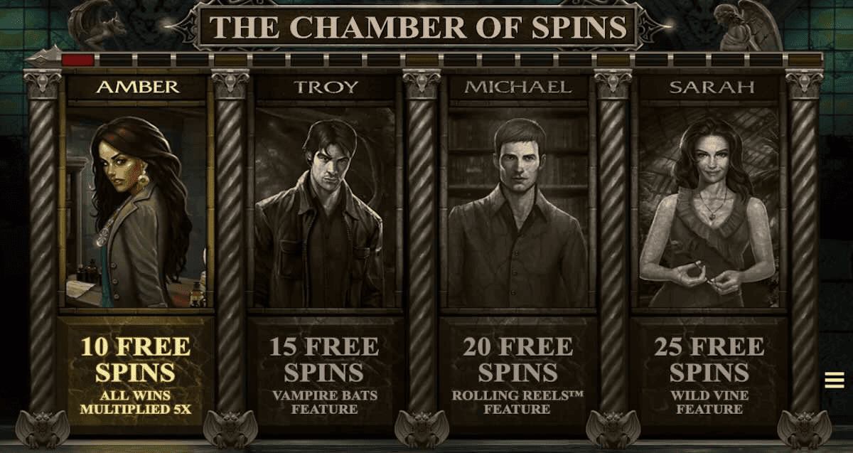 Chamber of Spins – Four Characters, Four Chances to Win Big