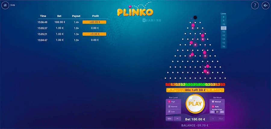 Plinko game - How the Game Actually Works