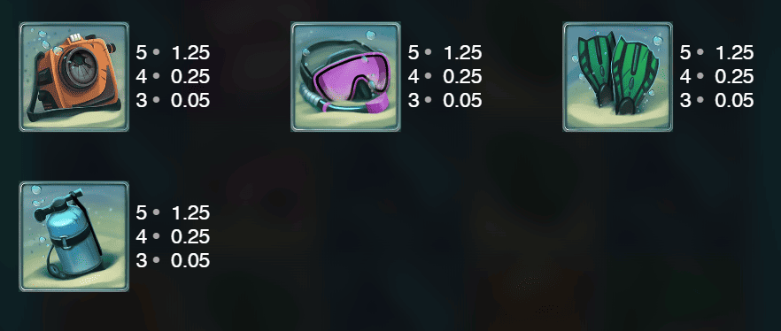 Razor Shark Slot - Low-Value Equipment Symbols